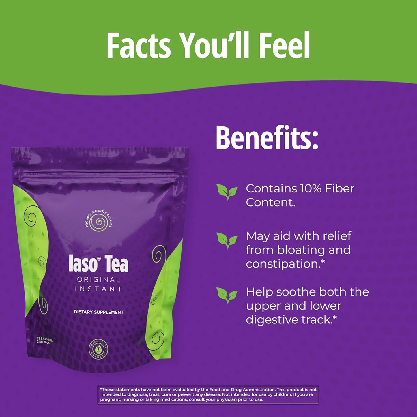 Laso Tea The Transforming Power of Tea